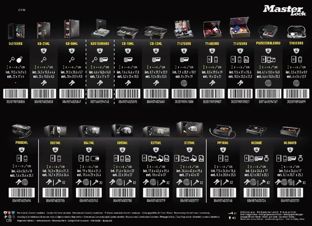 Master Lock 1310-LINE UP SAFE průvodce trezory