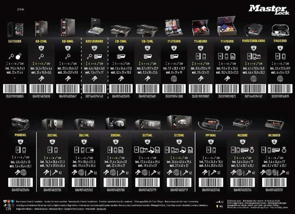 Master Lock 1310-LINE UP SAFE průvodce trezory